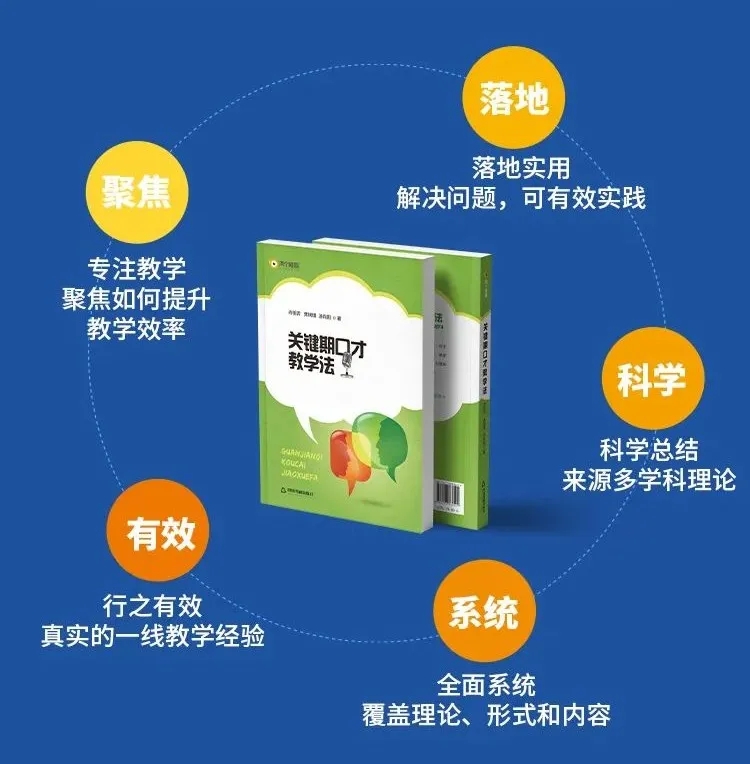 两个黄鹂