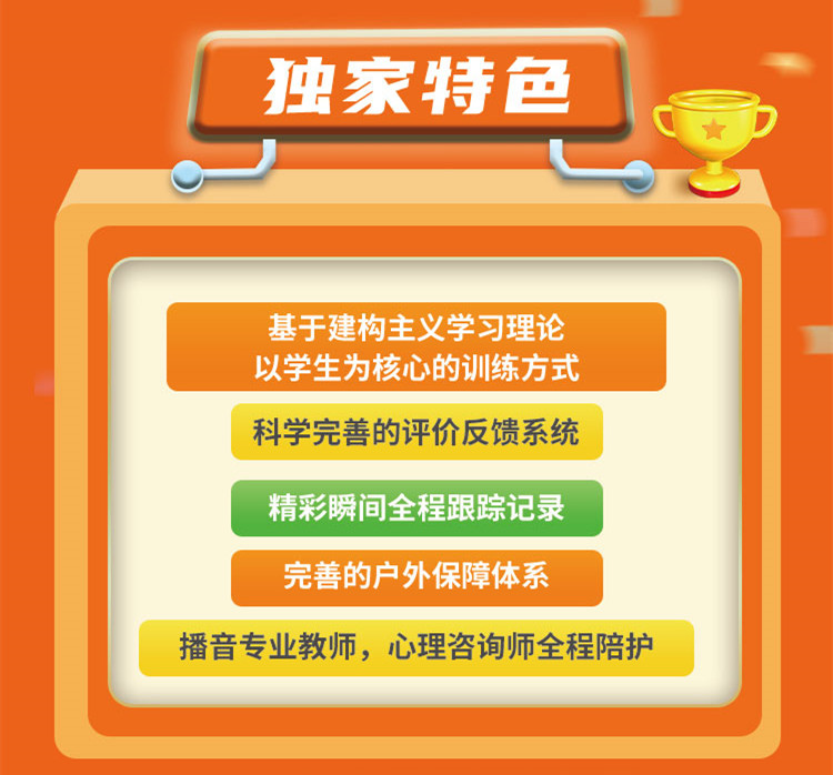 两个黄鹂